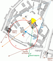 План построек вокруг Софийского собора…