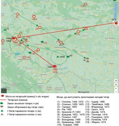 Map diagram of Tatar attacks in…