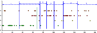 Географія князів на тлі структурних…