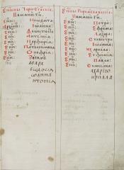 Сторінка 6 з Введенського синодика