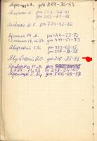 Аркуш із телефонної книжки М.І.Жарких